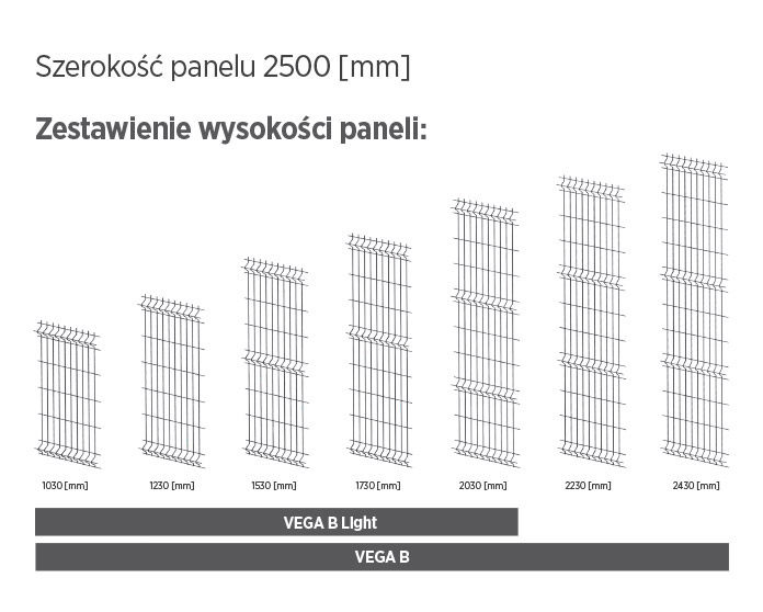 Panel ogrodzeniowy (kratowy) - VEGA B Light. Długość 2500 mm, Adams Salon partnerski Wiśniowski Żary